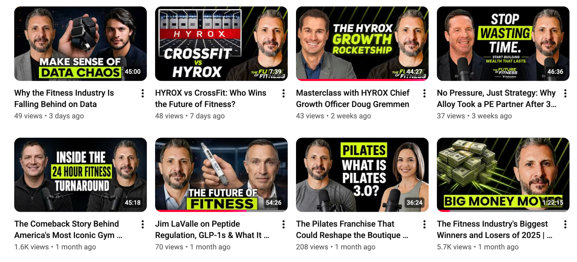 Live grid of Future of Fitness YouTube thumbnails, host and guest two-shots with lime highlight blocks and bold three-word headlines.